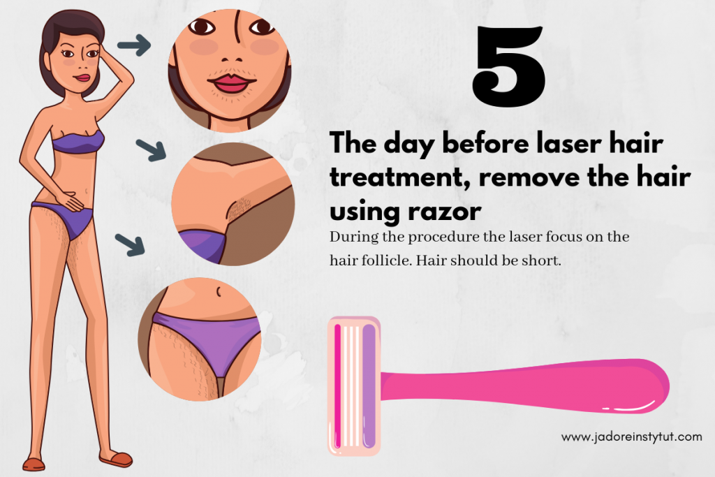 laser hair removal without secrets